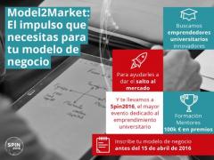 Model2Market