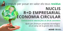 Nuclis R+D